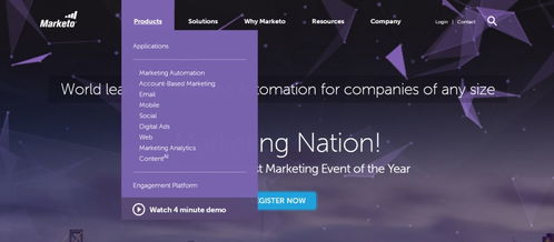 全球商業化CRM產品體系分析