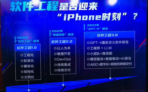 軟件工程是否迎來iPhone時(shí)刻？解析軟件技術(shù)推廣服務(wù)的變革