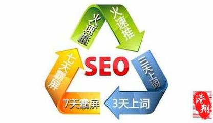 福州SEO公司甄選24火星詳解 為何泉州SEO公司也優選24火星？——2024年8月軟件技術推廣服務更新解析